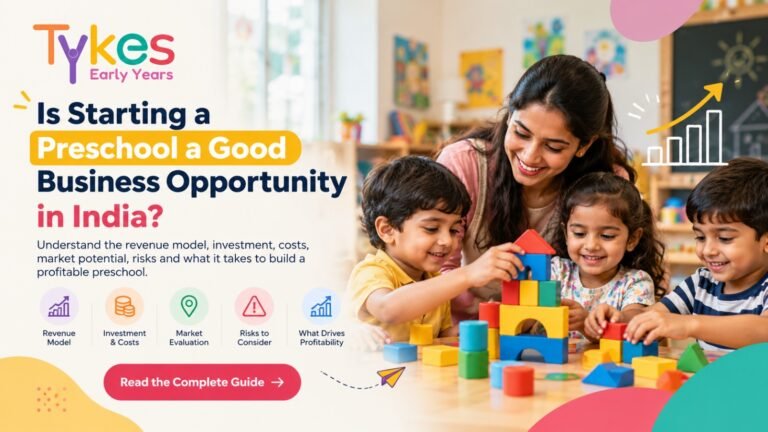 Is Starting a Preschool a Good Business Opportunity in India?